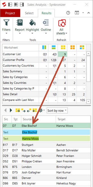 result_form_overview_detail